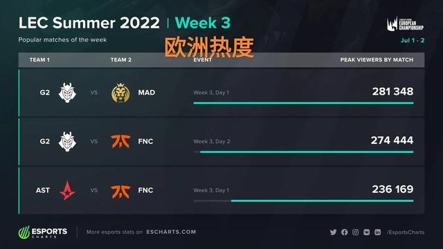绣球的文化