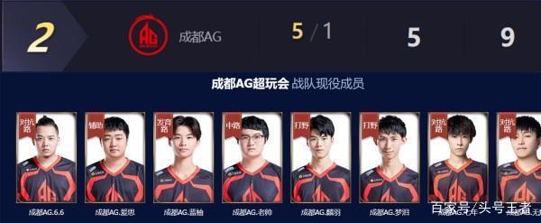 类似事件在