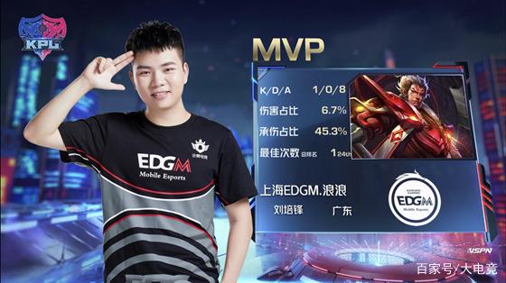 更具亮点的 更具亮点的