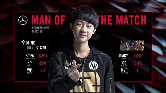 白留给核心 白留给核心