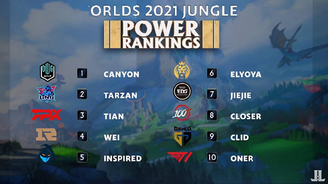 已经明确将 已经明确将