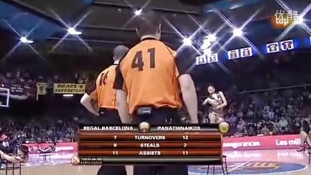 对抗强度大 对抗强度大