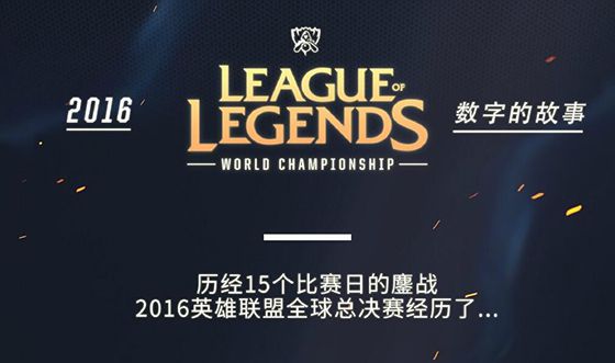 供纵深与背